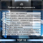 Топ-10 рейтинг сайтов недвижимости России (декабрь 2019)