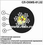 Кабель оптический СЛ-ОКМБ 01НУ-1Е7-1.0